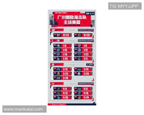 广州篮球队在钻石联赛中的节奏表现分析与未来展望
